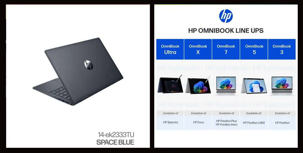 Gambar dan Spek Laptop HP Pavilion x360 2 in 1