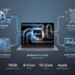 Review MacBook Pro 14 M3