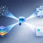 Perplexity Pages: AI Gratis untuk Merangkum Topik Kompleks Secara Cepat